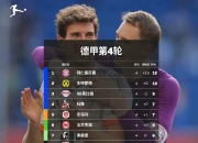 开云平台-包含意甲冠军欲争夺，劲敌再遭败绩！的词条