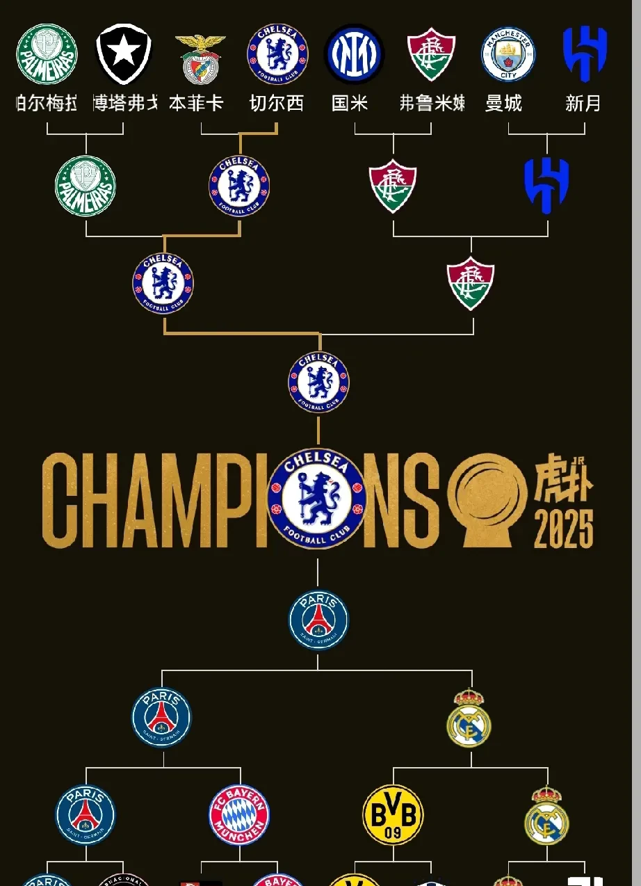 关于切尔西客场连胜,积分榜排名节节攀升的信息 关于切尔西客场连胜,积分榜排名节节攀升的信息