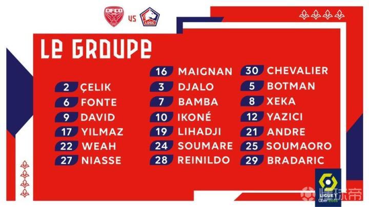 里尔主场大胜，继续领先积分榜的简单介绍