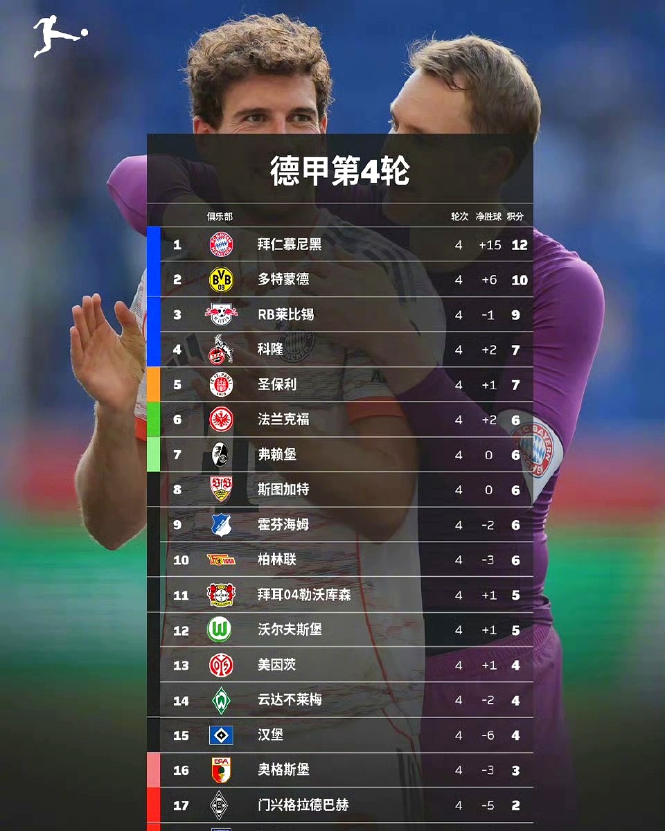 包含意甲冠军欲争夺,劲敌再遭败绩!的词条 包含意甲冠军欲争夺,劲敌再遭败绩!的词条